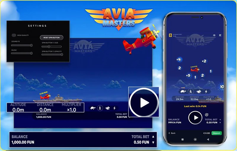Image: Get Ready to Soar with Avia Masters in the UK